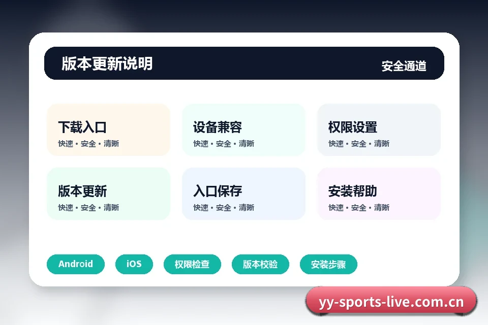易游体育中国 Android 与 iOS 安装差异说明