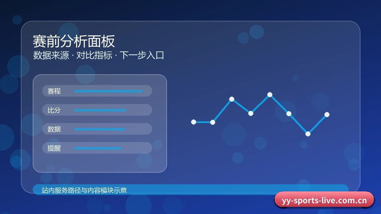易游体育中国 赛前分析、球队对比与数据检查 页面配图