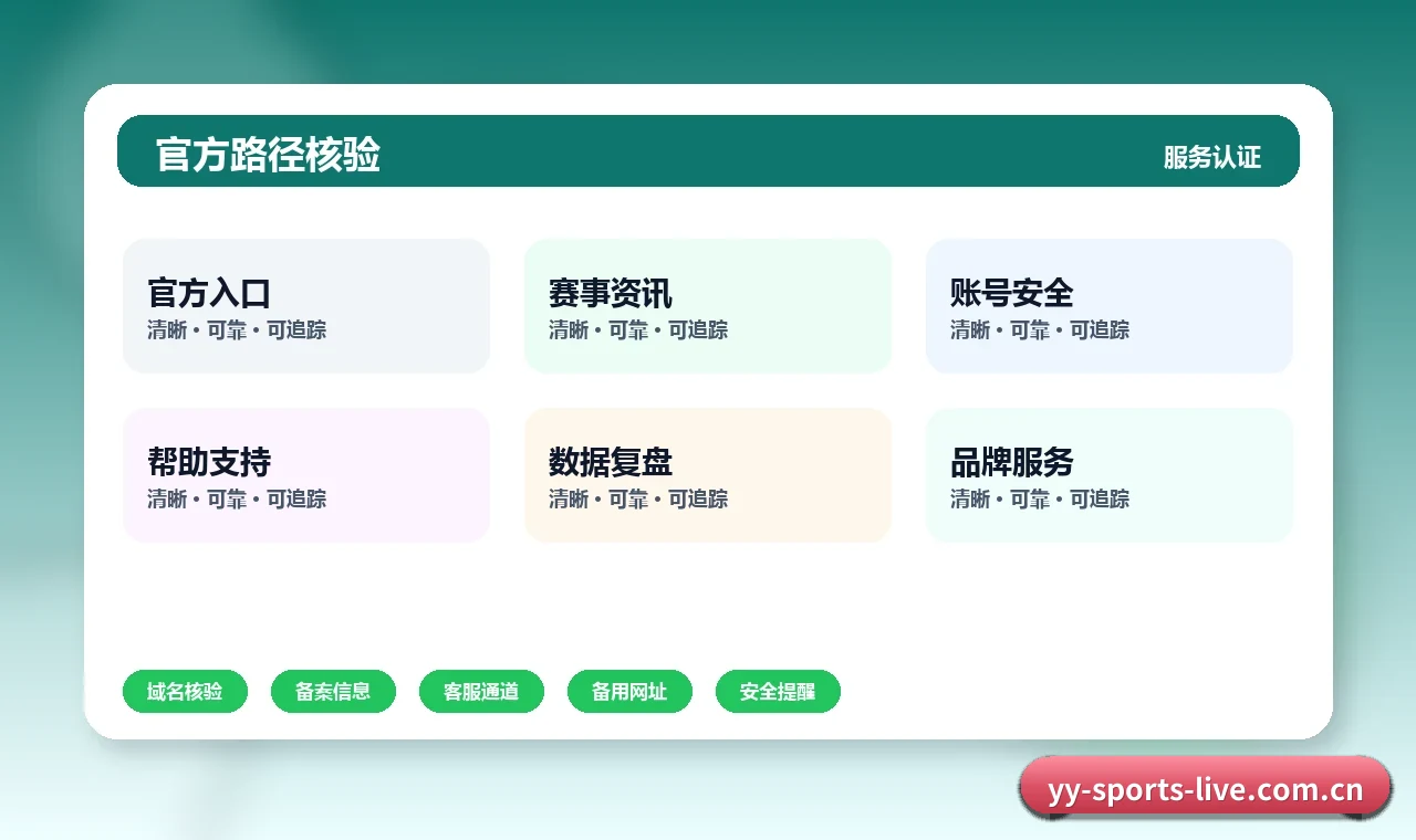 易游体育中国 官方访问路径如何识别